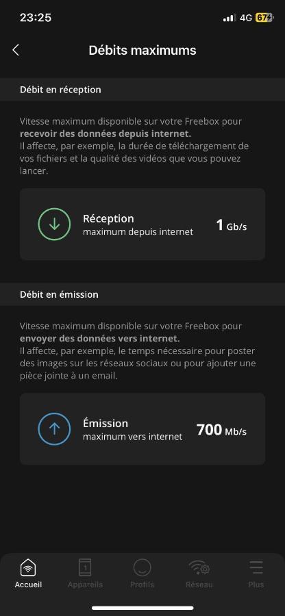 Appart Face Mer - Garage Gratuit - Entree Autonome Saint-Hilaire-de-Riez ภายนอก รูปภาพ